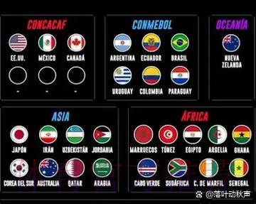 2026世界杯比利时姆巴佩阵容解析权威解读 2026世界杯比利时姆巴佩阵容解析权威解读