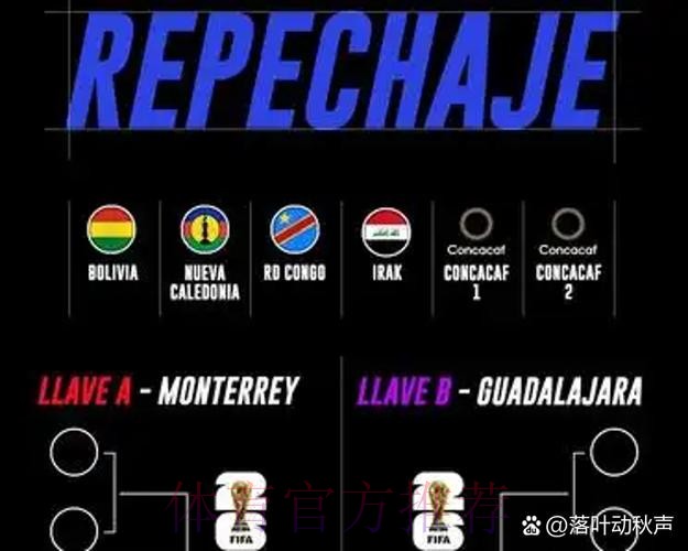 2026世界杯比利时姆巴佩阵容解析权威解读 2026世界杯比利时姆巴佩阵容解析权威解读