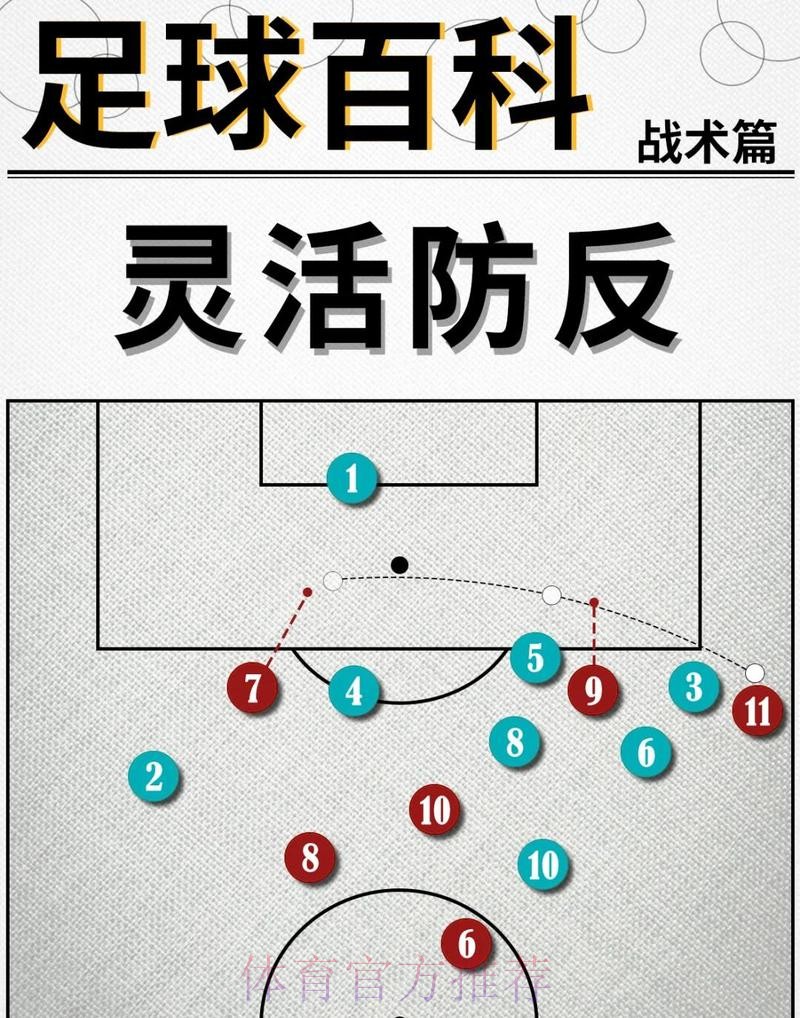 世界杯荷兰凯恩战术分析全面分析 世界杯荷兰凯恩战术分析全面分析
