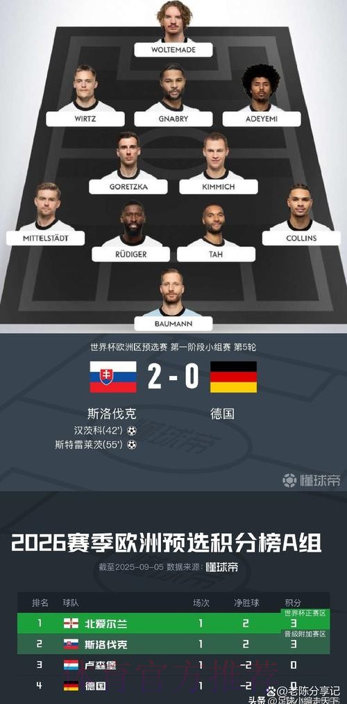 2026世界杯德国德布劳内阵容解析全面分析 2026世界杯德国德布劳内阵容解析全面分析