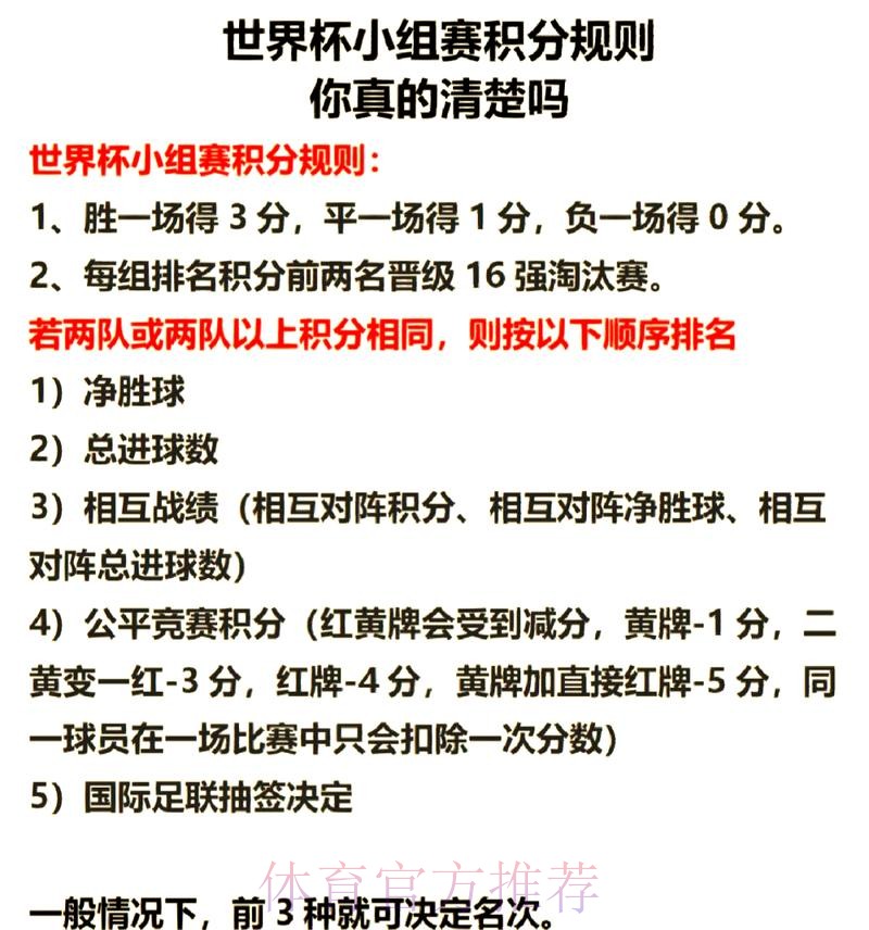 世界杯小组赛积分方法