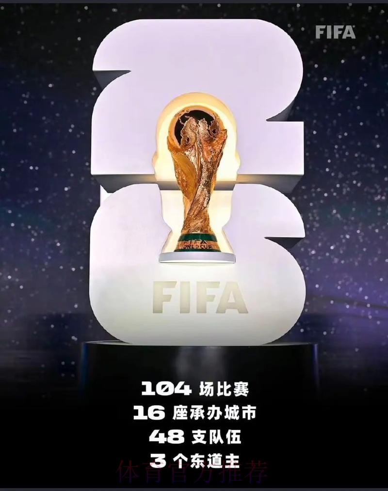 2026美加墨世界杯预测分析网站