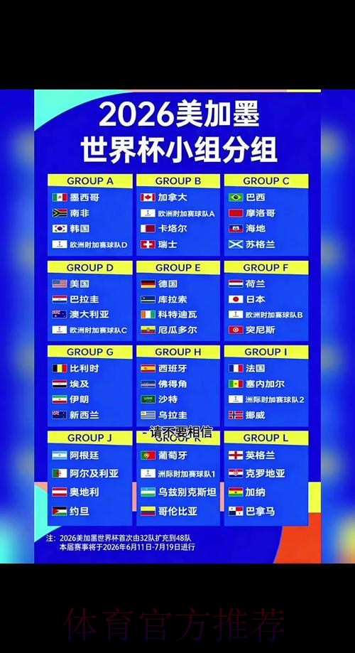 2026世界杯小组赛赛程完整版